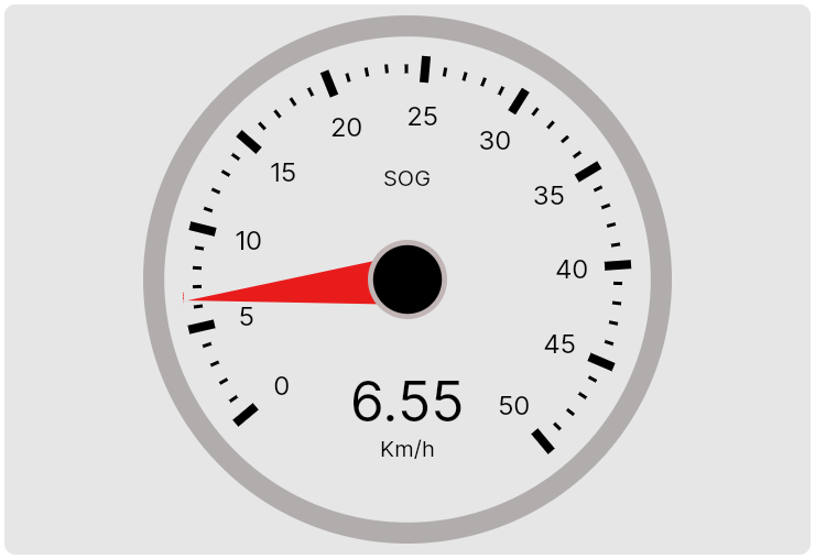 Analog Gauge