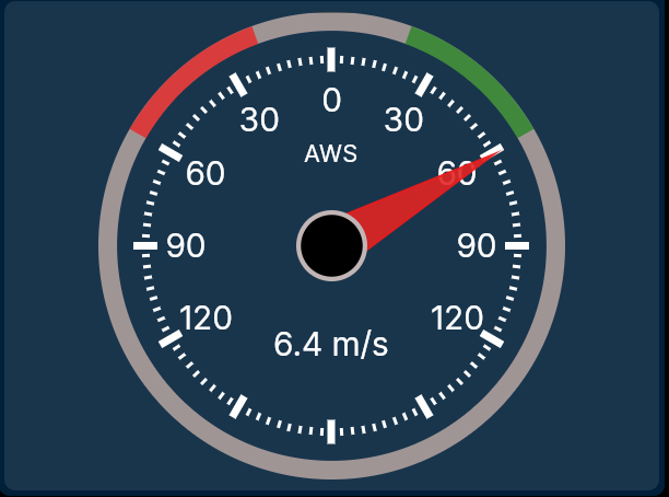 Wind gauge in dark theme