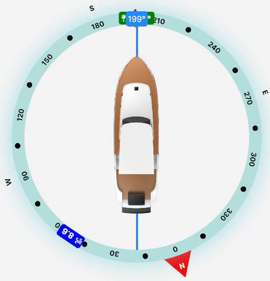 Modern Compass Details