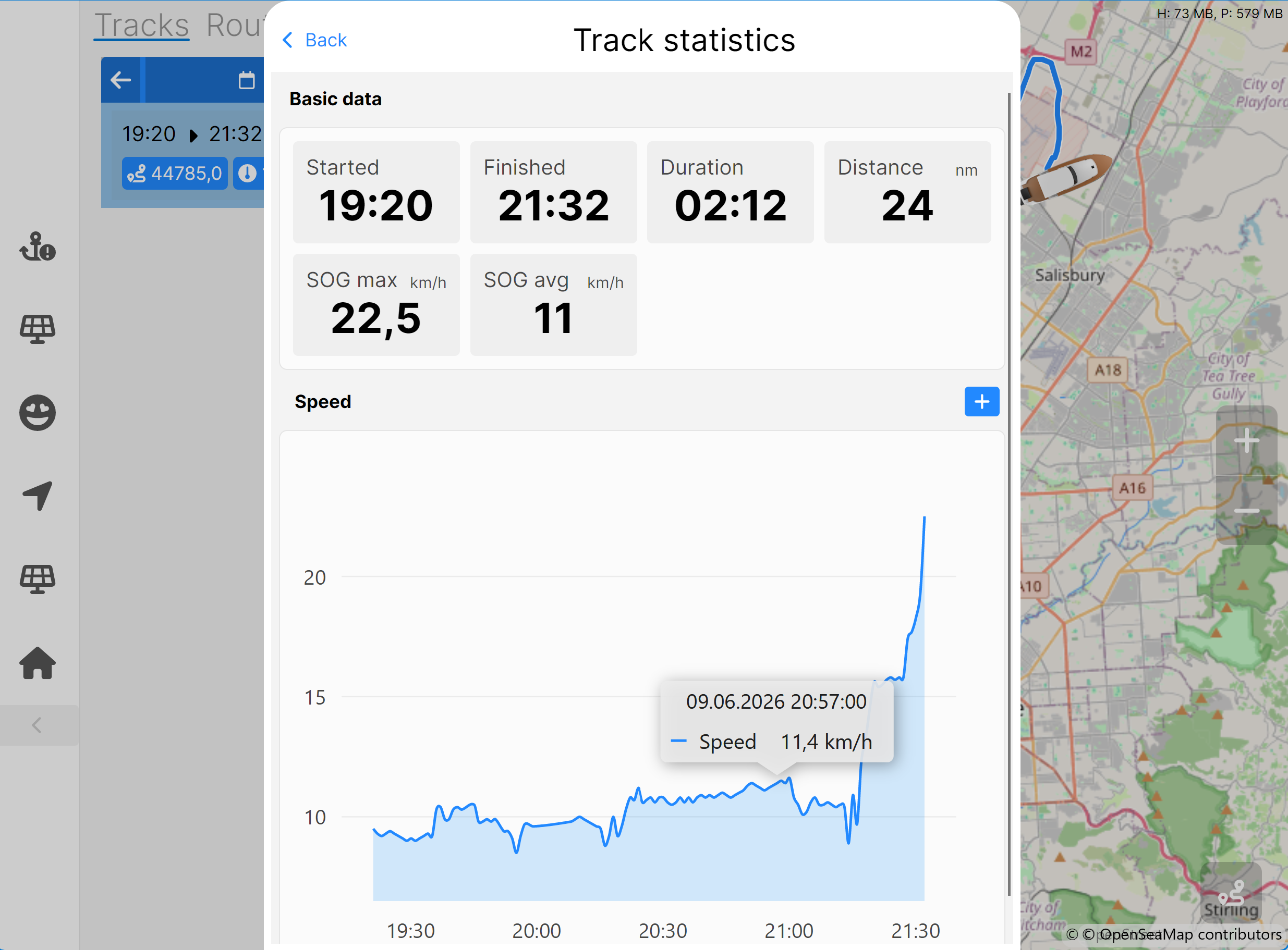 Track statistics